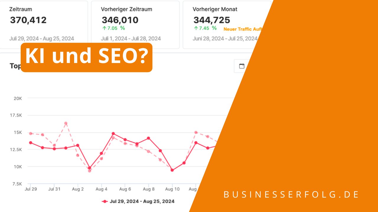 Hat KI Auswirkungen auf Google SEO? Die Zukunft der Suchmaschinenoptimierung